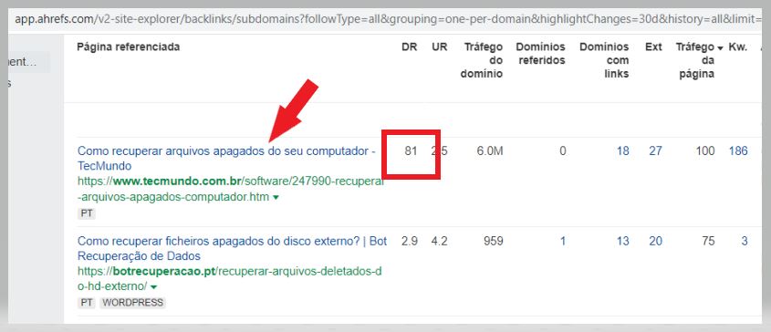 classificação no Google