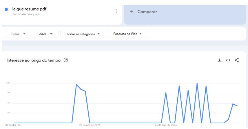 IA: inovação constante e novos desafios