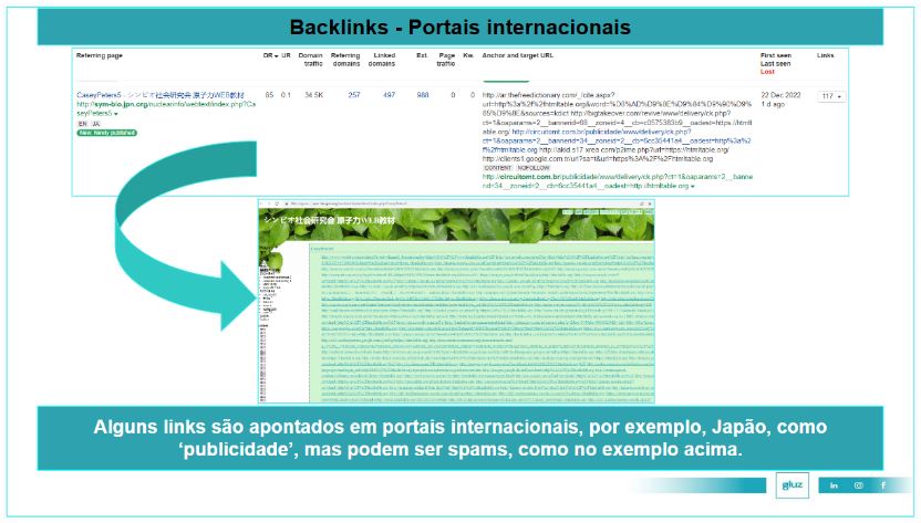 Qualidade dos links - Backlinks